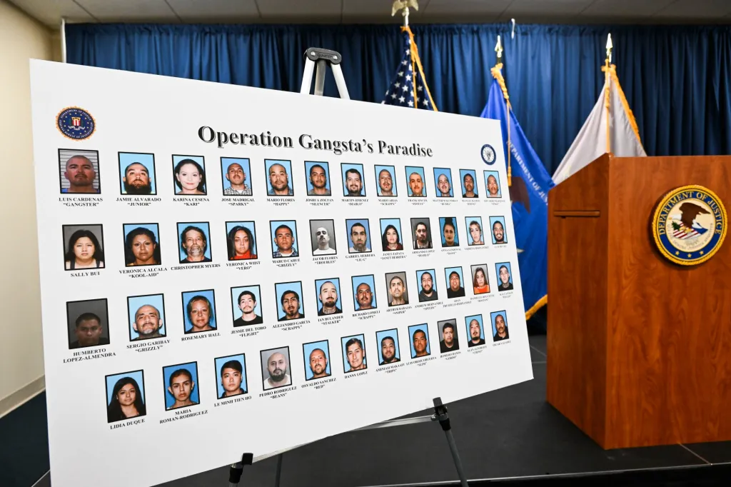 25 with alleged ties to Mexican Mafia arrested in gang sweep in Orange, Los Angeles counties